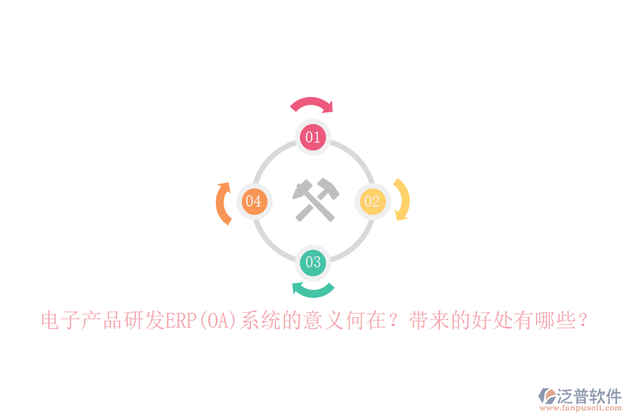 電子產(chǎn)品研發(fā)ERP(OA)系統(tǒng)的意義何在？帶來的好處有哪些？
