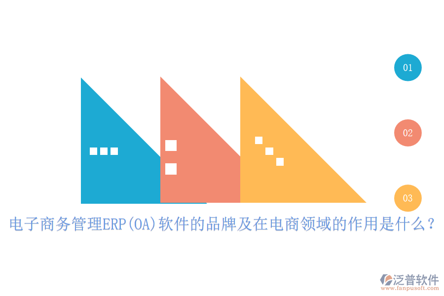 電子商務(wù)管理ERP(OA)軟件的品牌及在電商領(lǐng)域的作用是什么？