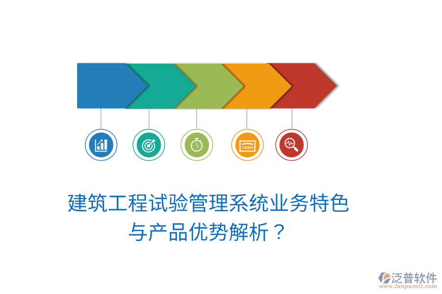 建筑工程試驗管理系統(tǒng):業(yè)務(wù)特色與產(chǎn)品優(yōu)勢解析?
