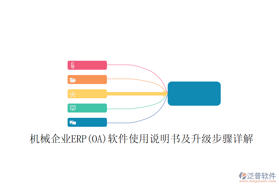 機(jī)械企業(yè)ERP(OA)軟件使用說明書及升級(jí)步驟詳解