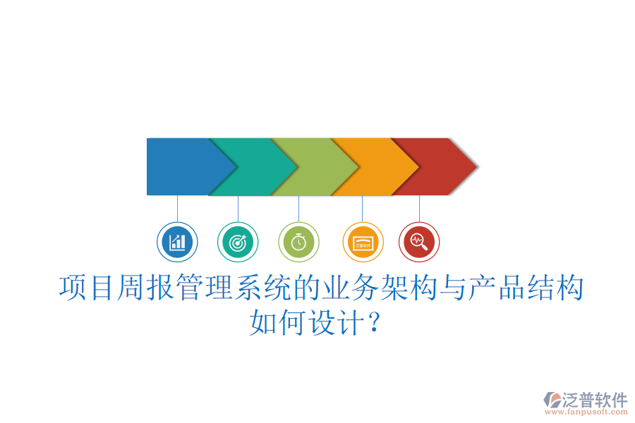 項(xiàng)目周報(bào)管理系統(tǒng)的業(yè)務(wù)架構(gòu)與產(chǎn)品結(jié)構(gòu)如何設(shè)計(jì)?