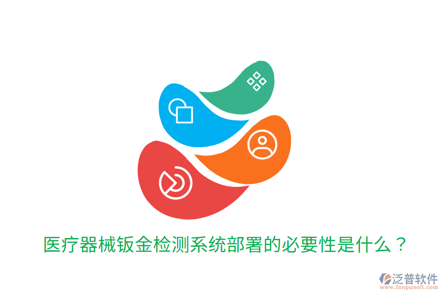 醫(yī)療器械鈑金檢測系統(tǒng)部署的必要性是什么?