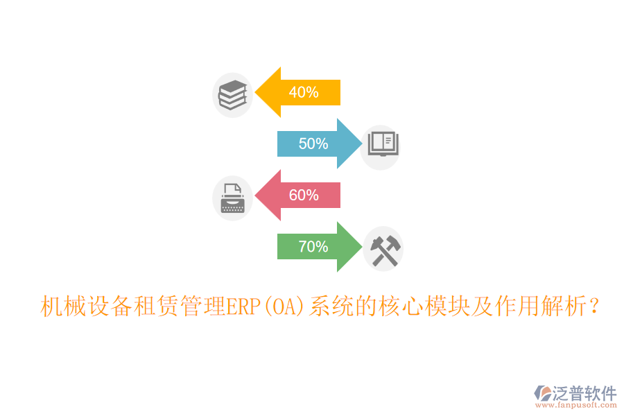 機(jī)械設(shè)備租賃管理ERP(OA)系統(tǒng)的核心模塊及作用解析？