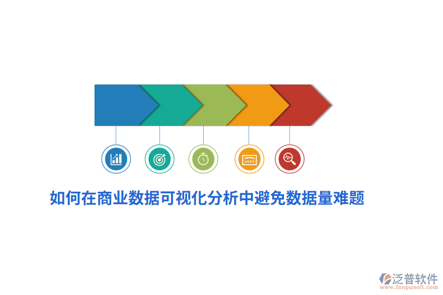 如何在商業(yè)數(shù)據(jù)可視化分析中避免數(shù)據(jù)量難題？