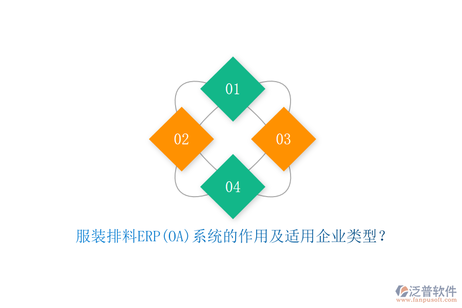 服裝排料ERP(OA)系統(tǒng)的作用及適用企業(yè)類型?