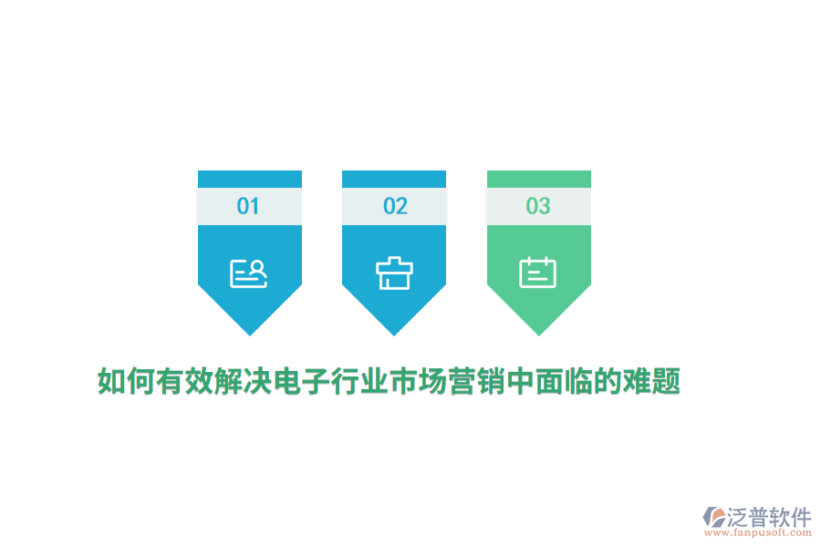 如何有效解決電子行業(yè)市場營銷中面臨的難題？