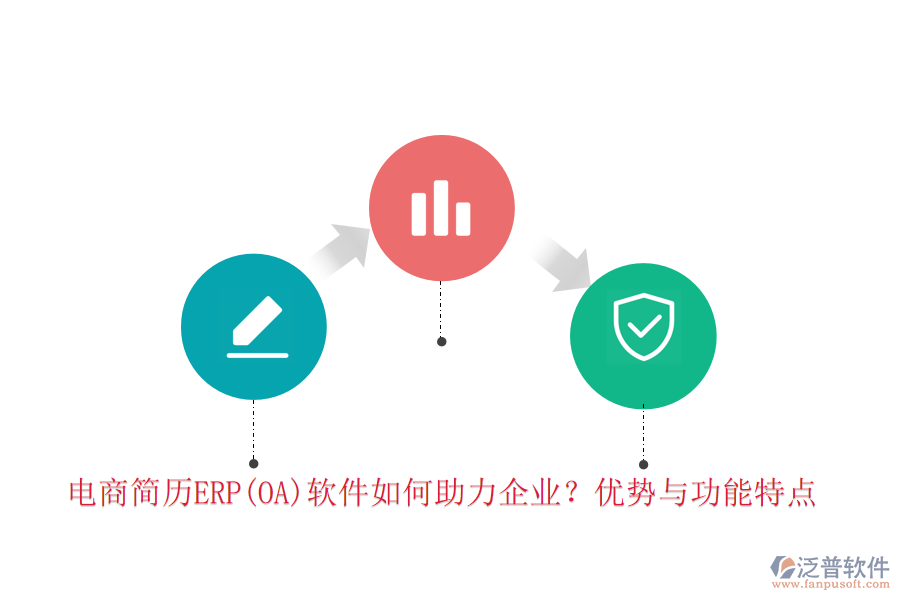 電商簡(jiǎn)歷ERP(OA)軟件如何助力企業(yè)？?jī)?yōu)勢(shì)與功能特點(diǎn)