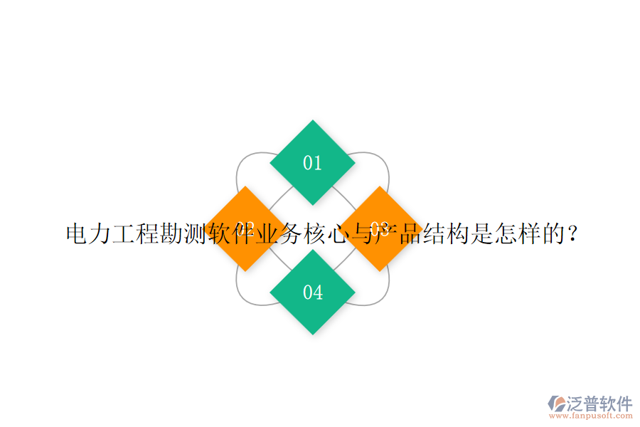 電力工程勘測軟件業(yè)務(wù)核心與產(chǎn)品結(jié)構(gòu)是怎樣的？