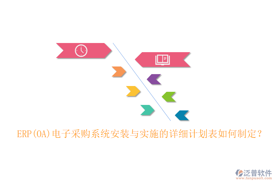 ERP(OA)電子采購系統(tǒng)安裝與實施的詳細計劃表如何制定？