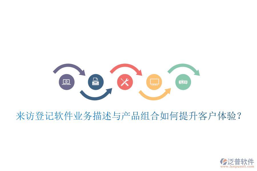 來訪登記軟件業(yè)務(wù)描述與產(chǎn)品組合如何提升客戶體驗(yàn)?