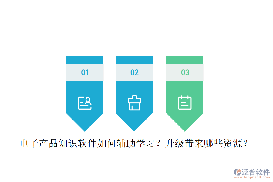 電子產(chǎn)品知識(shí)軟件如何輔助學(xué)習(xí)？升級(jí)帶來哪些資源？