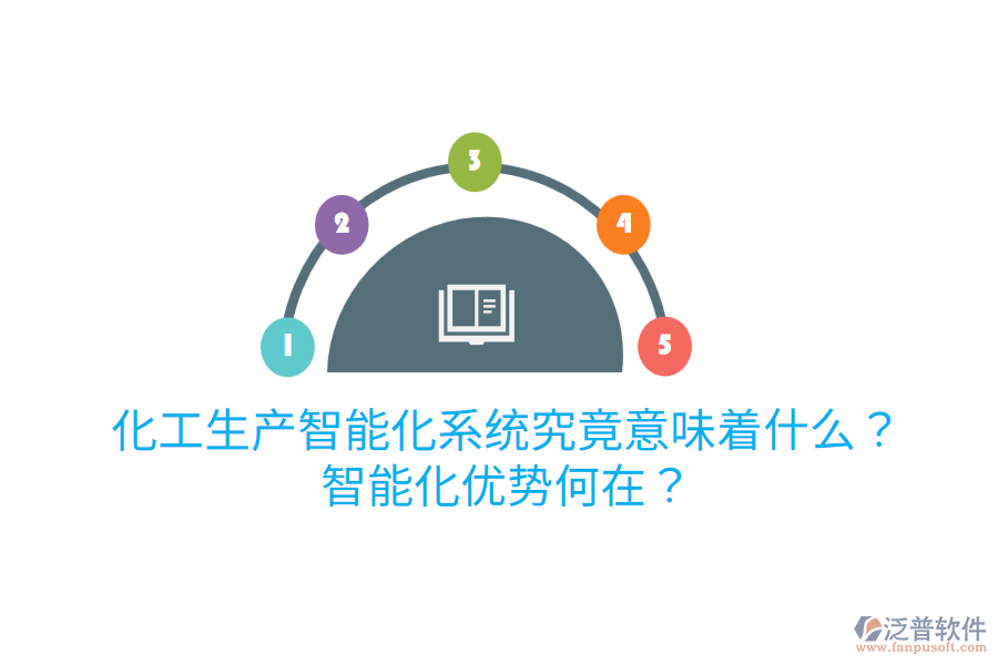 化工生產(chǎn)智能化系統(tǒng)究竟意味著什么？智能化優(yōu)勢(shì)何在？