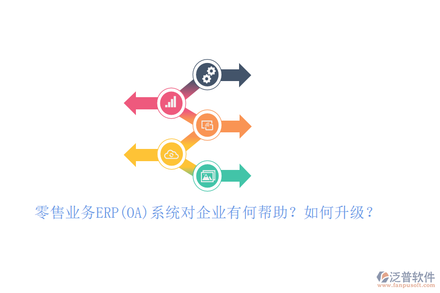 零售業(yè)務(wù)ERP(OA)系統(tǒng)對企業(yè)有何幫助？如何升級？