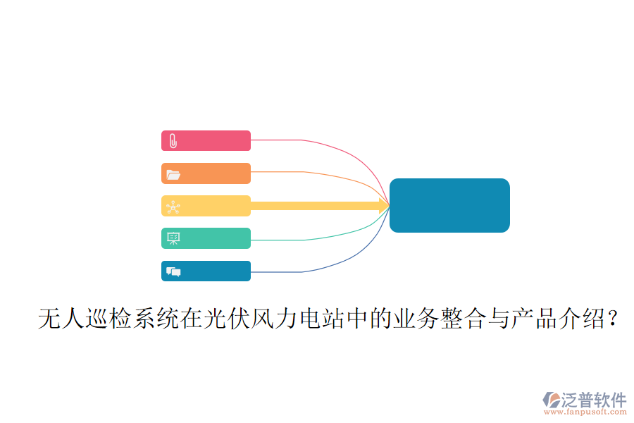 無人巡檢系統(tǒng)在光伏風力電站中的業(yè)務整合與產品介紹？