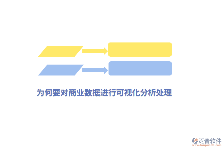 為何要對商業(yè)數據進行可視化分析處理？