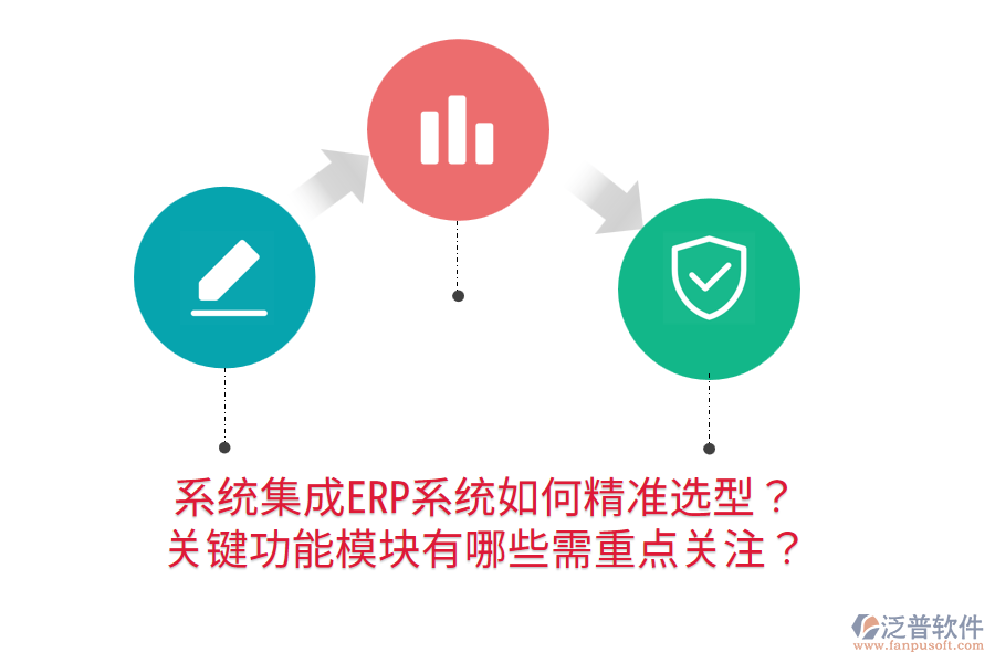  系統(tǒng)集成ERP系統(tǒng)如何精準(zhǔn)選型？關(guān)鍵功能模塊有哪些需重點(diǎn)關(guān)注？