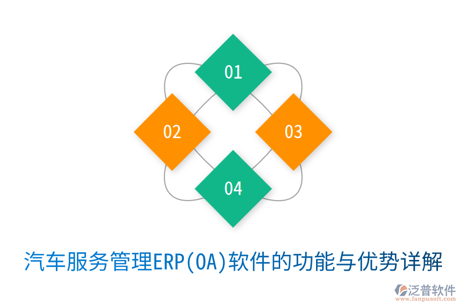 汽車服務管理ERP(OA)軟件的功能與優(yōu)勢詳解