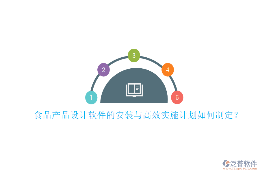 食品產(chǎn)品設(shè)計(jì)軟件的安裝與高效實(shí)施計(jì)劃如何制定？