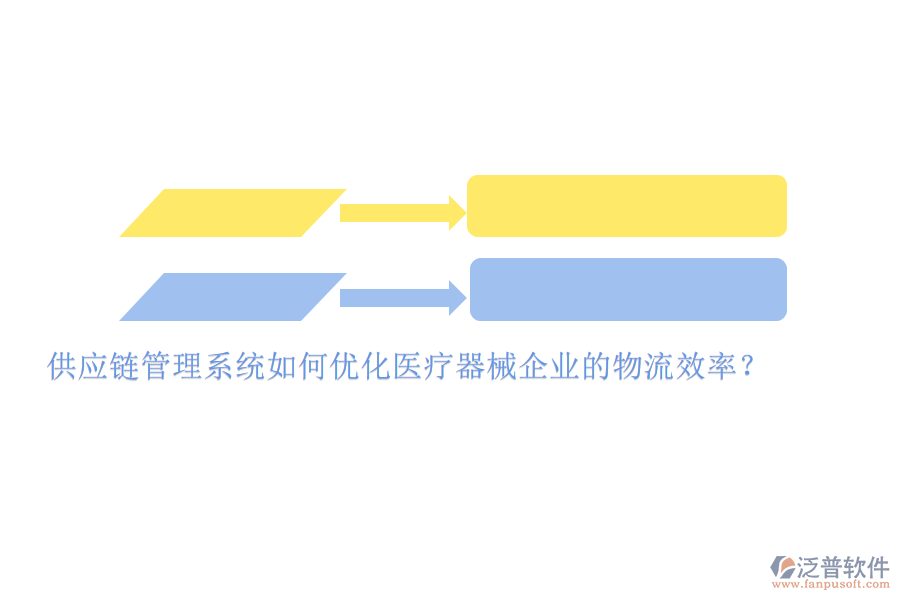 供應(yīng)鏈管理系統(tǒng)如何優(yōu)化醫(yī)療器械企業(yè)的物流效率？