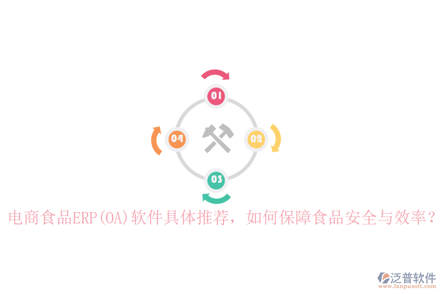 電商食品ERP(OA)軟件具體推薦，如何保障食品安全與效率？