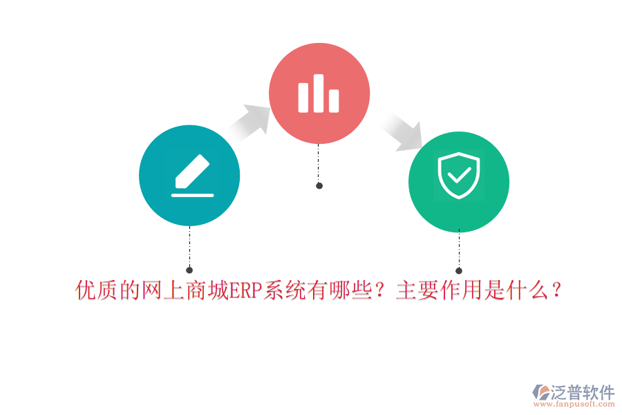 優(yōu)質(zhì)的網(wǎng)上商城ERP系統(tǒng)有哪些？主要作用是什么？