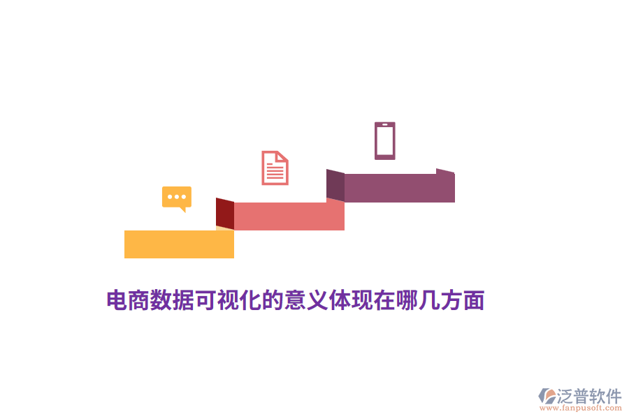 電商數(shù)據(jù)可視化的意義體現(xiàn)在哪幾方面？