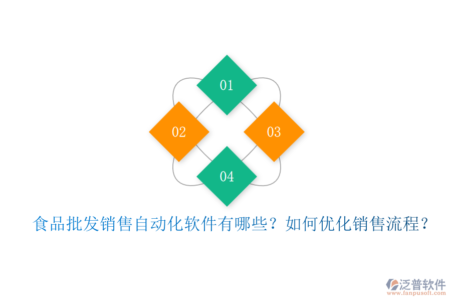 食品批發(fā)銷售自動(dòng)化軟件有哪些？如何優(yōu)化銷售流程？