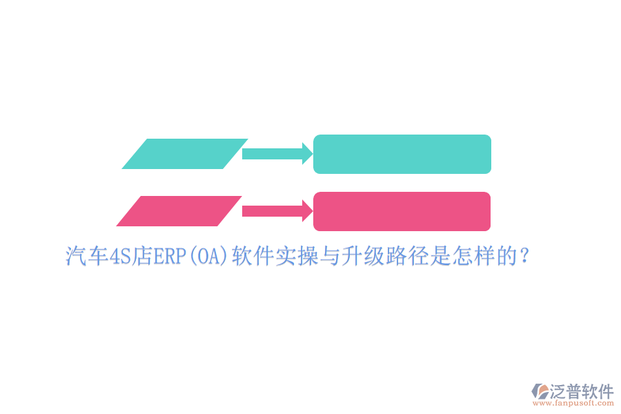 汽車4S店ERP(OA)軟件實(shí)操與升級(jí)路徑是怎樣的？