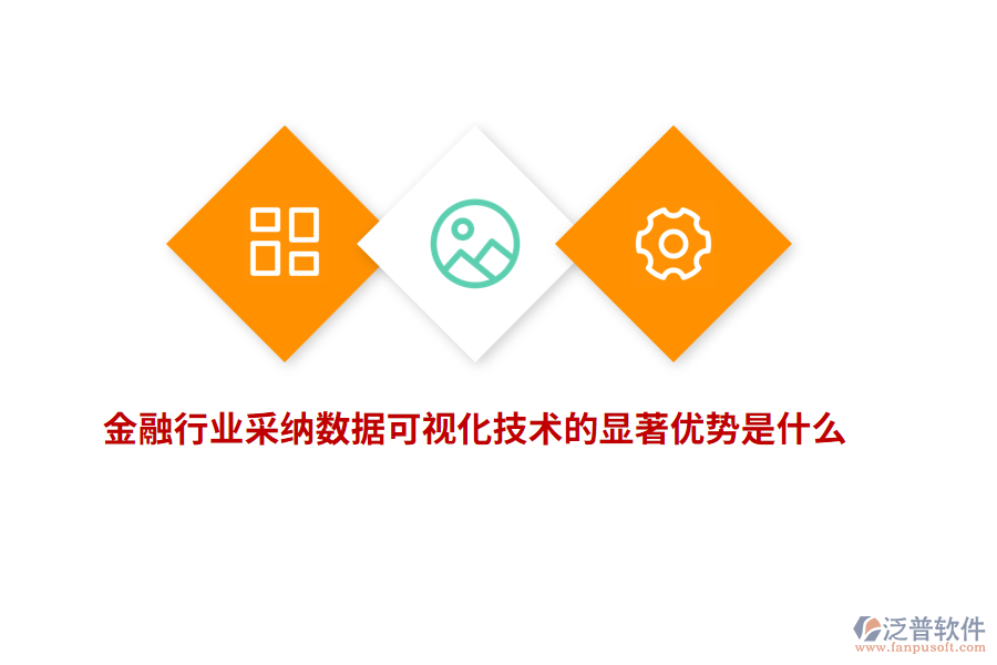 金融行業(yè)采納數(shù)據(jù)可視化技術(shù)的顯著優(yōu)勢(shì)是什么？