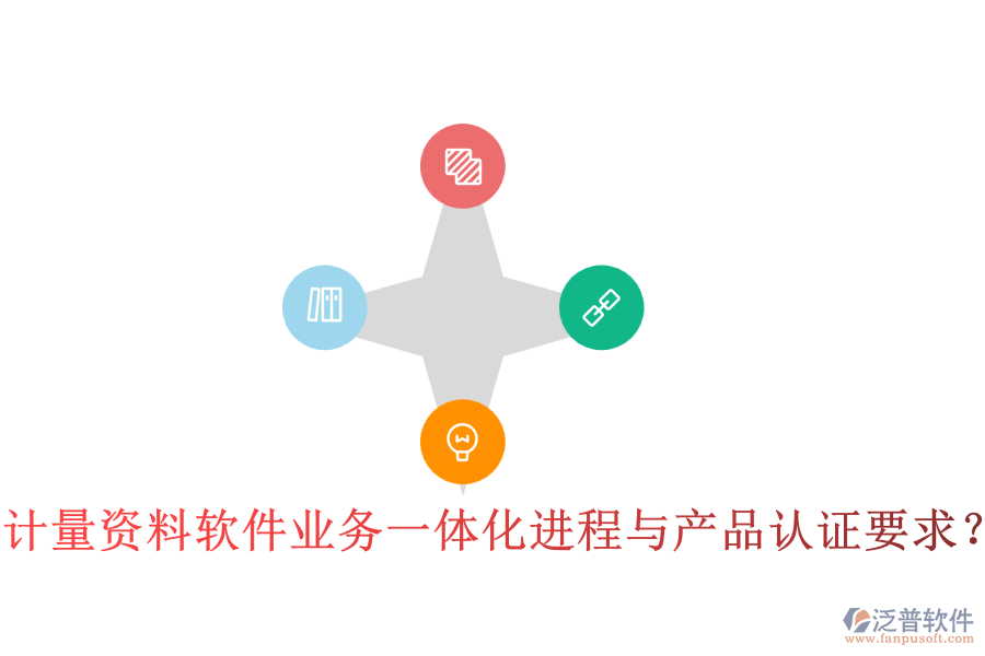 計量資料軟件業(yè)務(wù)一體化進程與產(chǎn)品認證要求？