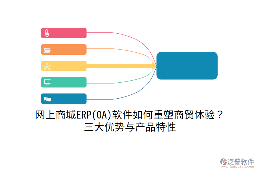 網(wǎng)上商城ERP(OA)軟件如何重塑商貿(mào)體驗(yàn)？三大優(yōu)勢(shì)與產(chǎn)品特性