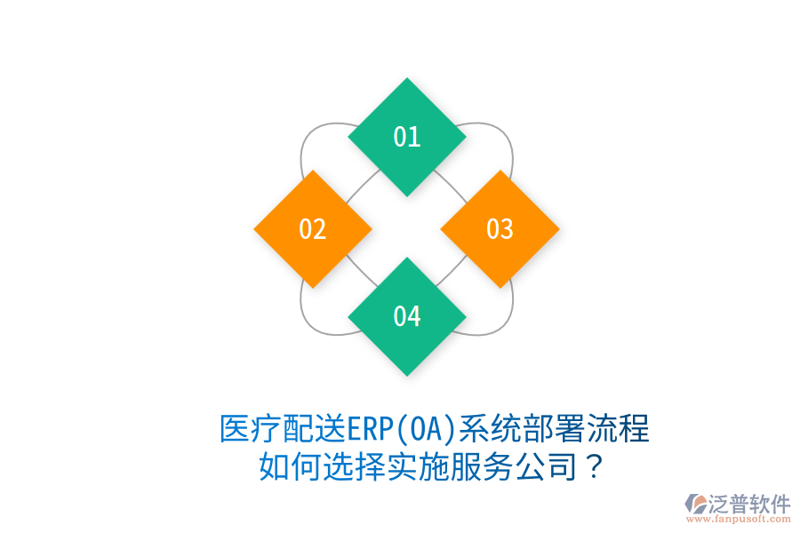醫(yī)療配送ERP(OA)系統(tǒng)部署流程，如何選擇實施服務(wù)公司？