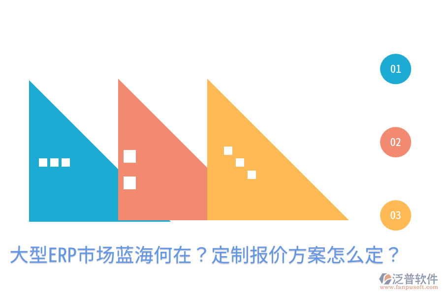  大型ERP市場(chǎng)藍(lán)海何在？定制報(bào)價(jià)方案怎么定？