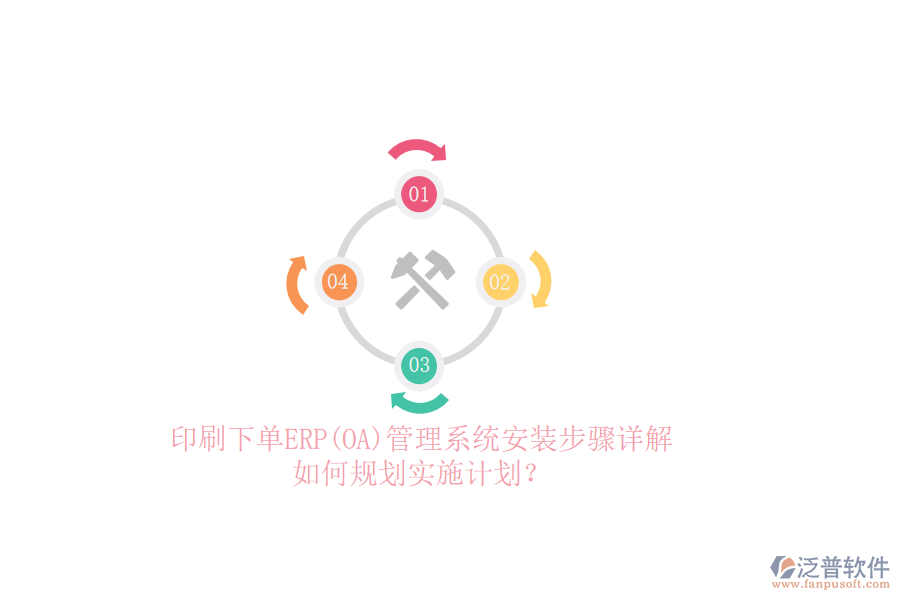 印刷下單ERP(OA)管理系統(tǒng)安裝步驟詳解，如何規(guī)劃實(shí)施計(jì)劃？