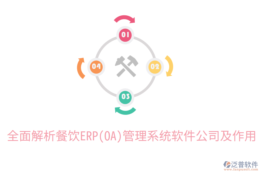  全面解析餐飲ERP(OA)管理系統(tǒng)軟件公司及作用