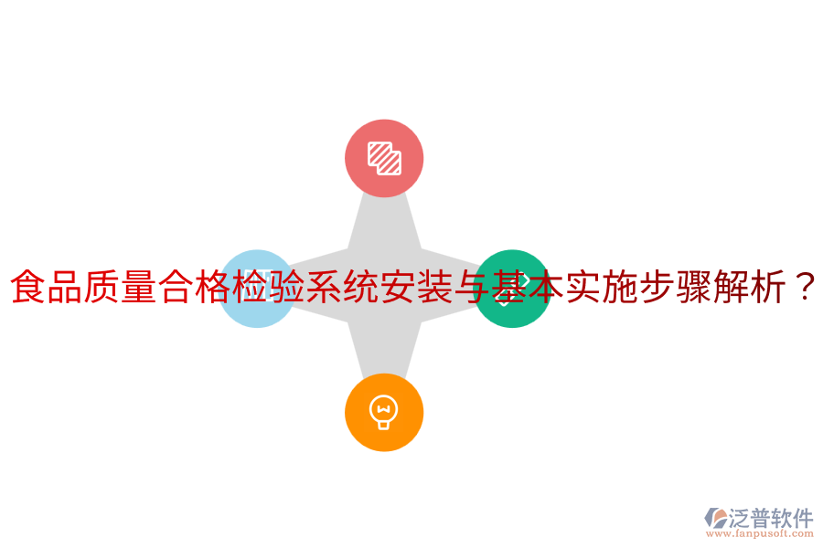 食品質(zhì)量合格檢驗(yàn)系統(tǒng)安裝與基本實(shí)施步驟解析？