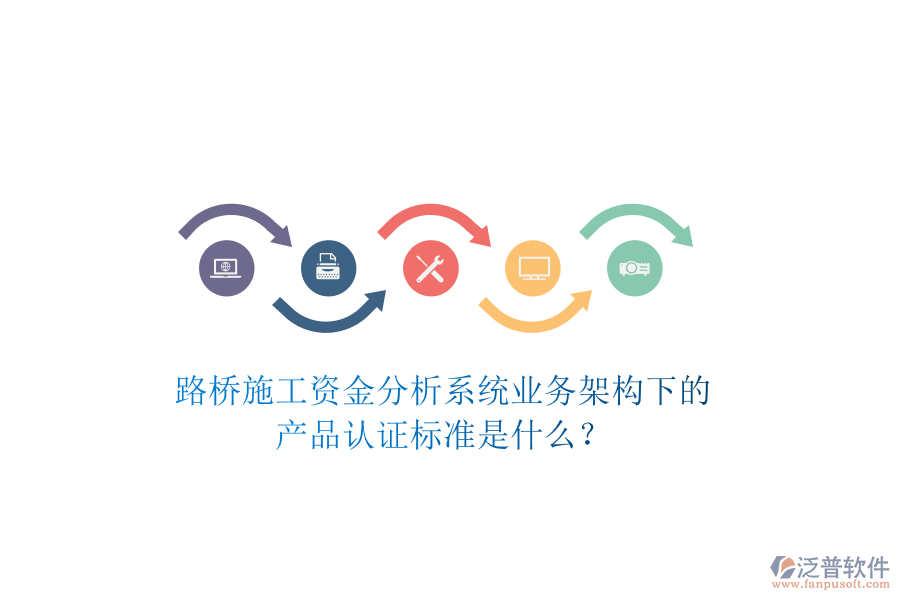 路橋施工資金分析系統(tǒng)業(yè)務(wù)架構(gòu)下的產(chǎn)品認(rèn)證標(biāo)準(zhǔn)是什么?