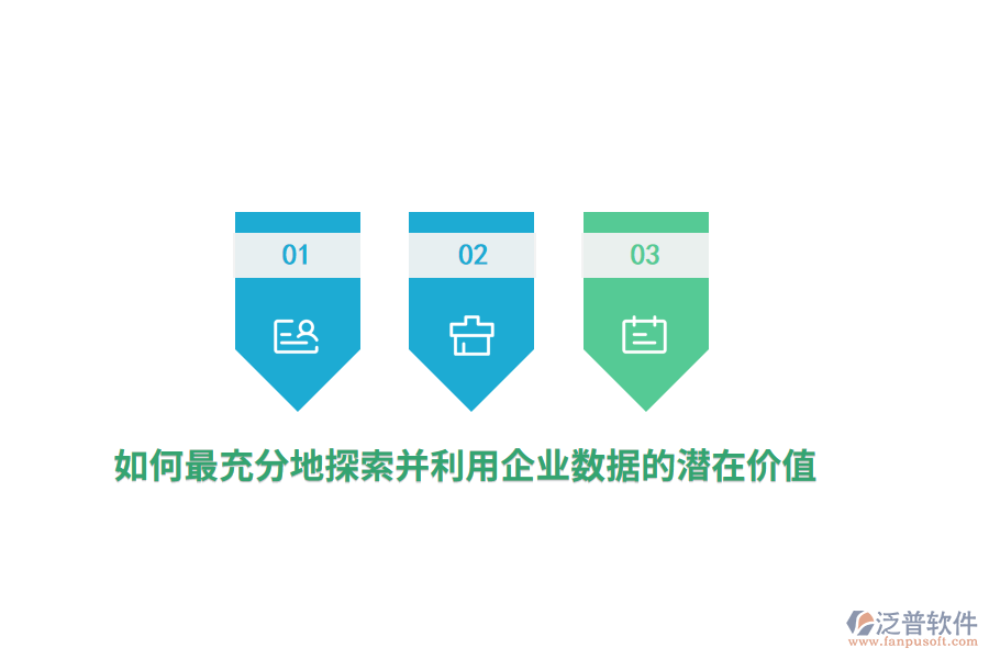 如何最充分地探索并利用企業(yè)數(shù)據(jù)的潛在價值？