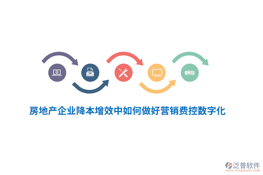 房地產(chǎn)企業(yè)降本增效中如何做好營(yíng)銷費(fèi)控?cái)?shù)字化？