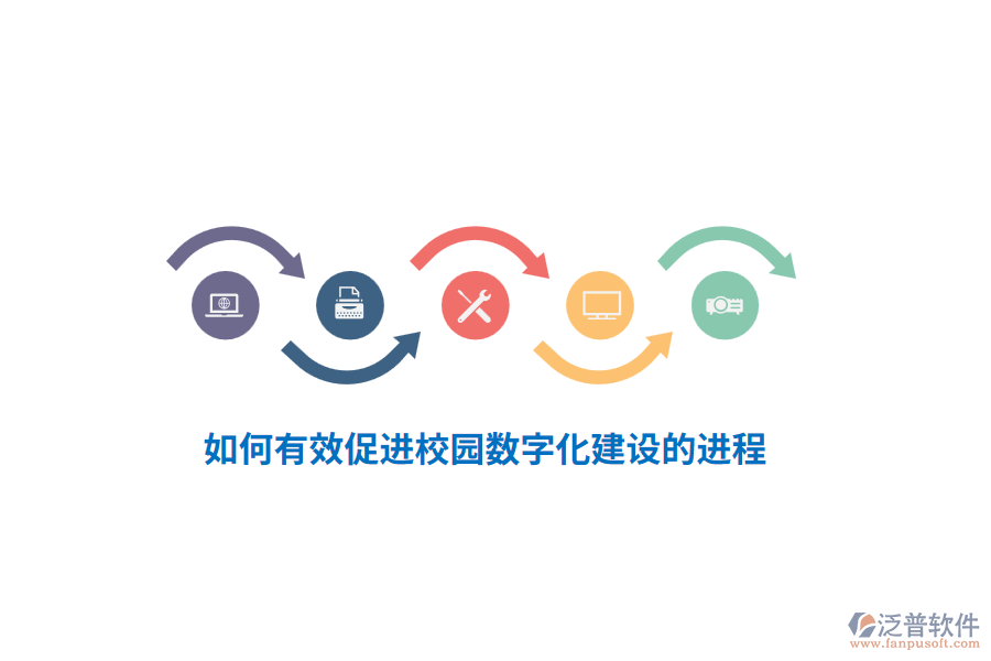 如何有效促進(jìn)校園數(shù)字化建設(shè)的進(jìn)程？