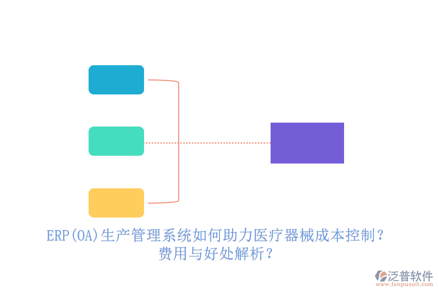 ERP(OA)生產(chǎn)管理系統(tǒng)如何助力醫(yī)療器械成本控制？費(fèi)用與好處解析？