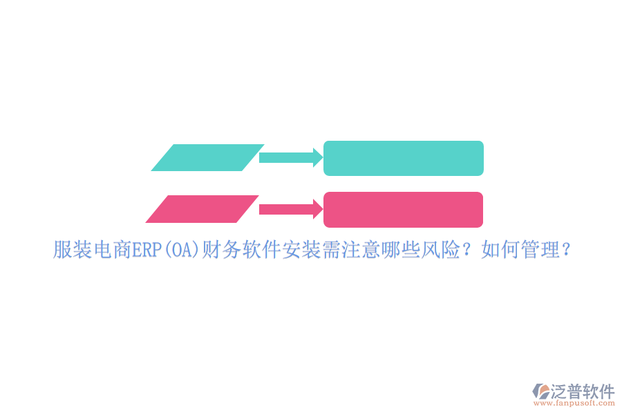 服裝電商ERP(OA)財(cái)務(wù)軟件安裝需注意哪些風(fēng)險(xiǎn)？如何管理？