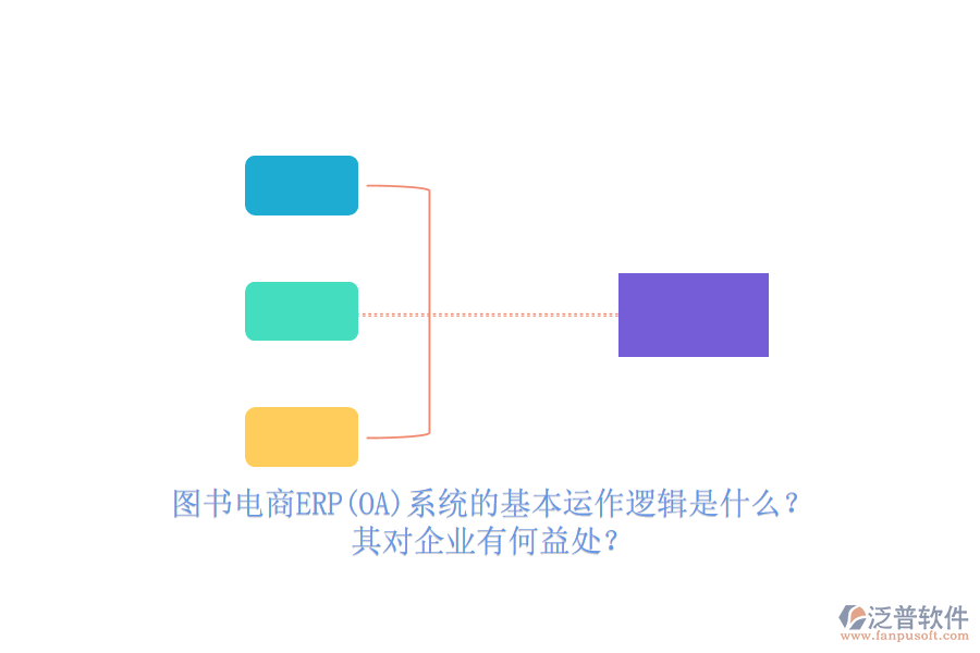 圖書電商ERP(OA)系統(tǒng)的基本運(yùn)作邏輯是什么？其對(duì)企業(yè)有何益處？
