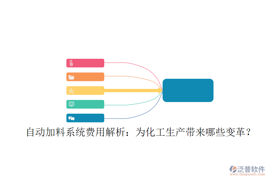 自動(dòng)加料系統(tǒng)費(fèi)用解析：為化工生產(chǎn)帶來(lái)哪些變革？