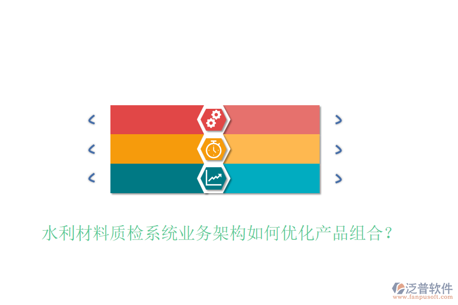 水利材料質(zhì)檢系統(tǒng)業(yè)務(wù)架構(gòu)如何優(yōu)化產(chǎn)品組合?