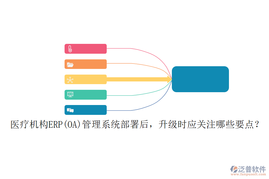 醫(yī)療機(jī)構(gòu)ERP(OA)管理系統(tǒng)部署后，升級時應(yīng)關(guān)注哪些要點？