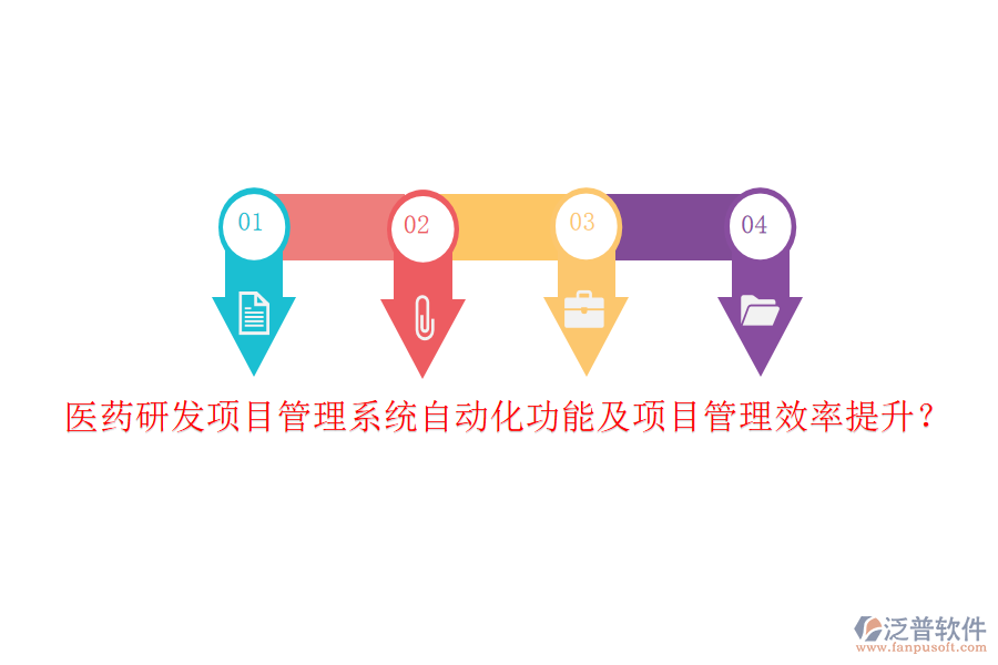醫(yī)藥研發(fā)項(xiàng)目管理系統(tǒng)自動(dòng)化功能及項(xiàng)目管理效率提升？