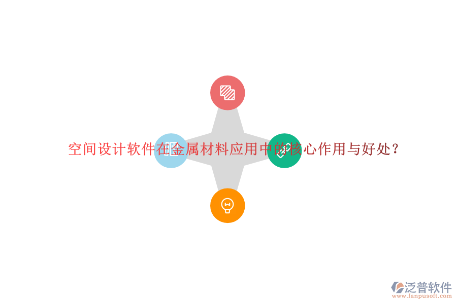 空間設計軟件在金屬材料應用中的核心作用與好處？