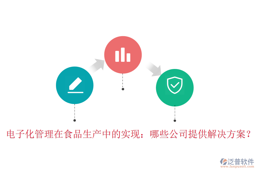電子化管理在食品生產(chǎn)中的實(shí)現(xiàn)：哪些公司提供解決方案？