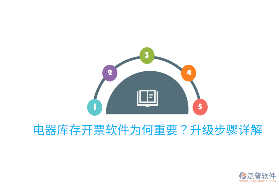  電器庫存開票軟件為何重要？升級步驟詳解